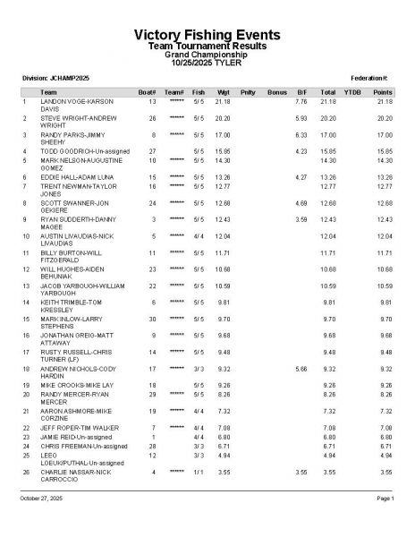 GC102525 P16