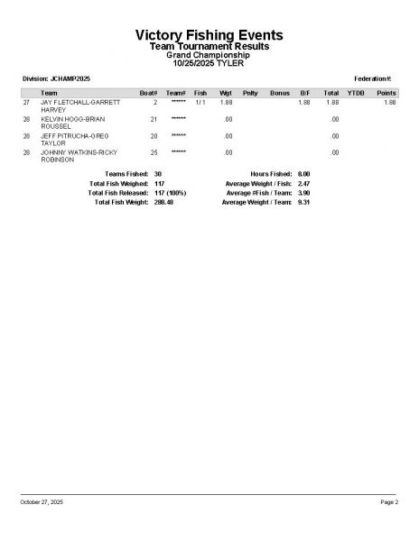 GC102525 P17