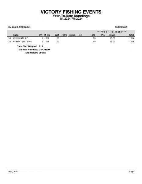 LF062924 P13