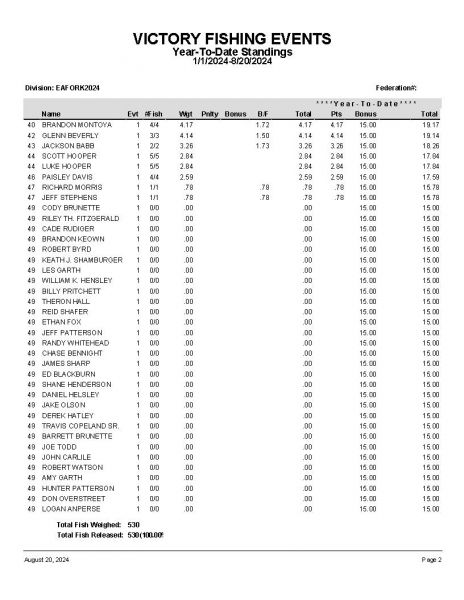 LF081024 P10