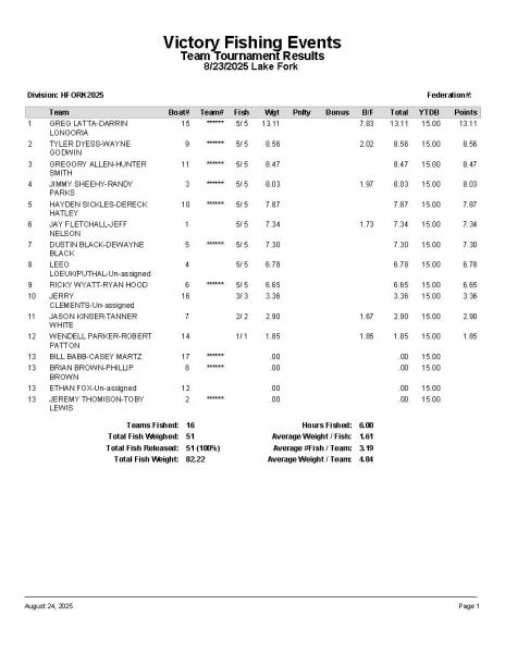 LF082325 P11