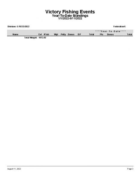 PA61922 RES P16