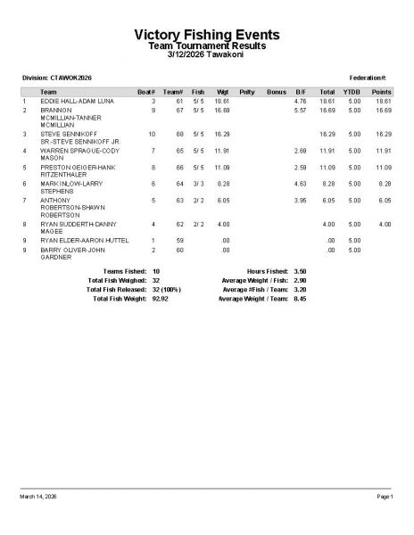 TAW031226 P7
