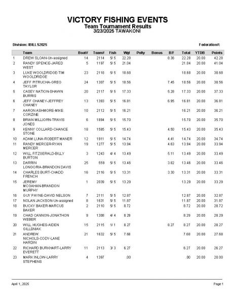 TAW032325 P15
