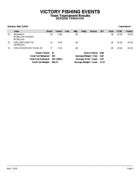 TAW032325 P16