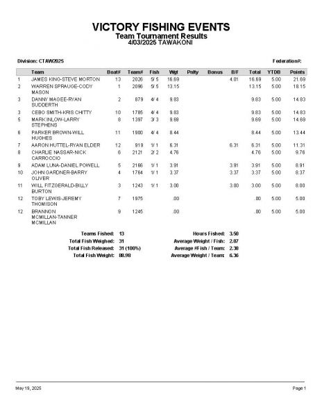 TAW040325 P8