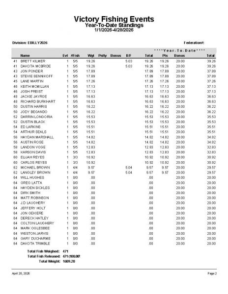 TAW042626 P15