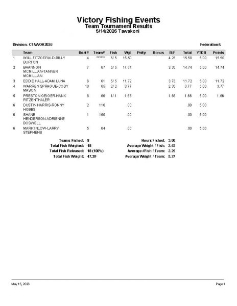 TAW051426 P4