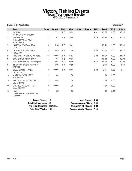 TAW060426 P8