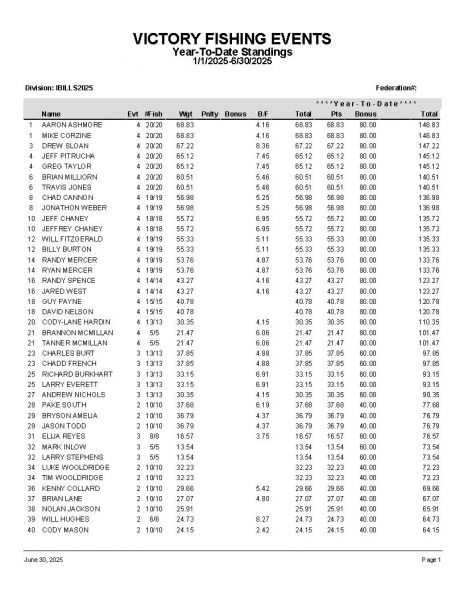 TAW061525 P12