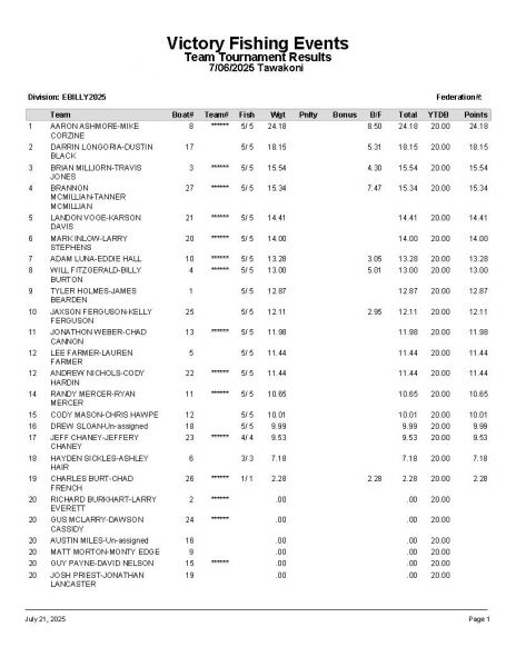 TAW070625 P13