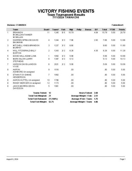 TAW071024 P6