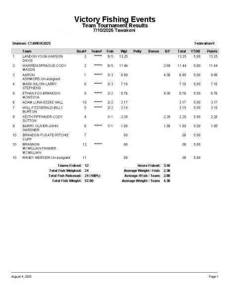 TAW071025 P6