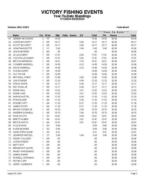 TAW081824 P12