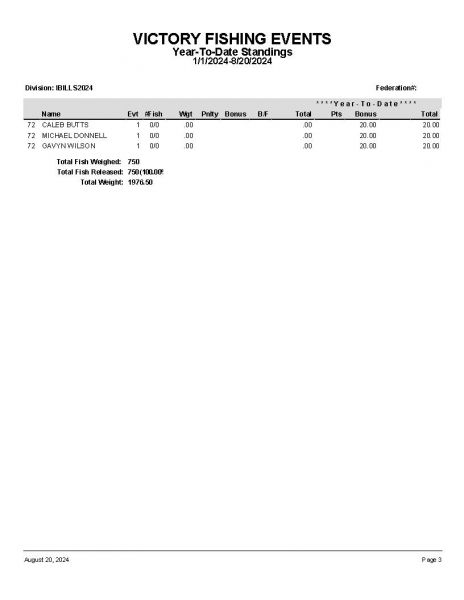 TAW081824 P13