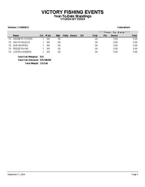 TAW090524 P8