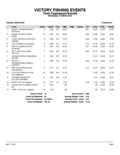 TAW41022 P11