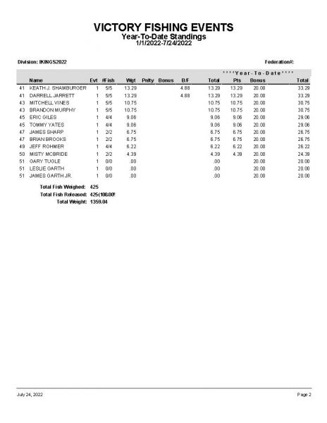 TAW72422 P13