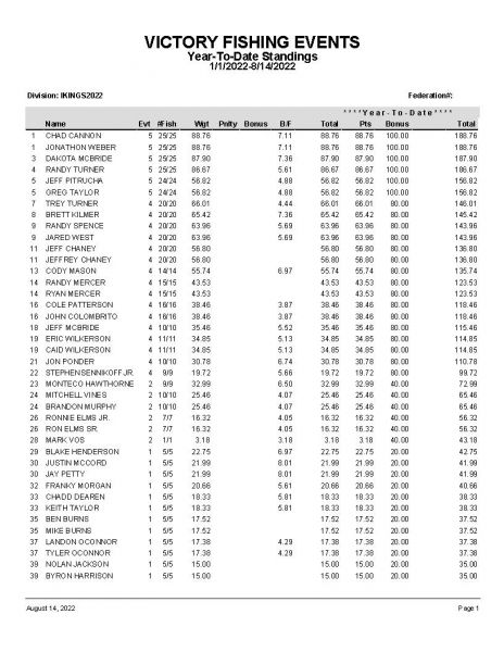 TAW81422 P14