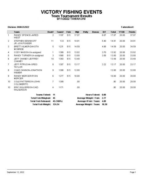 TAW91122 P10