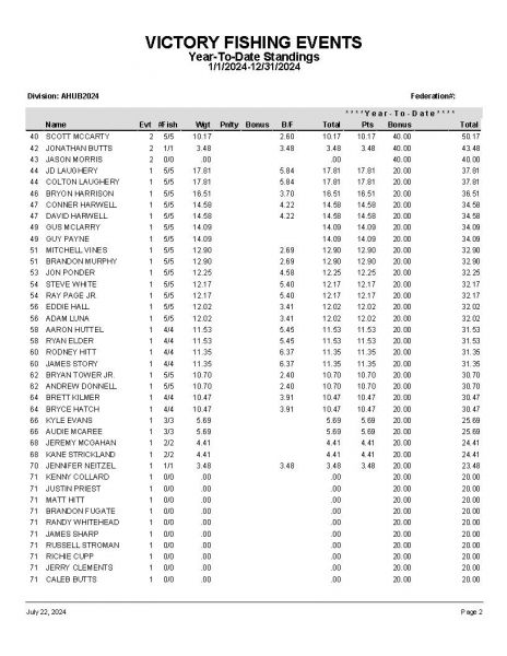 TAw072124 P13