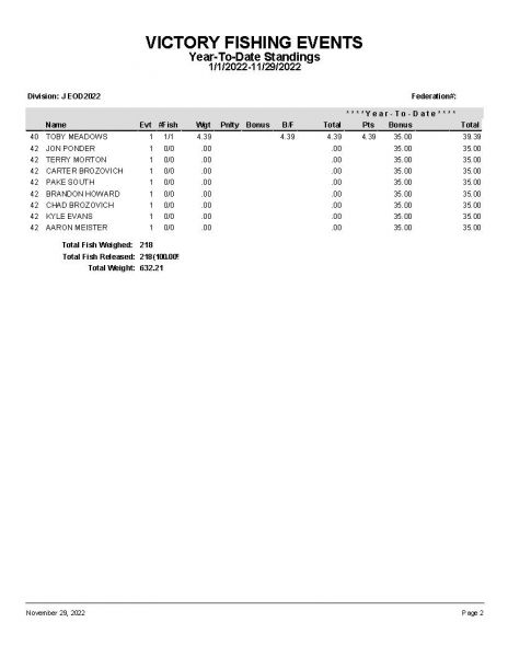 Taw112722 P11